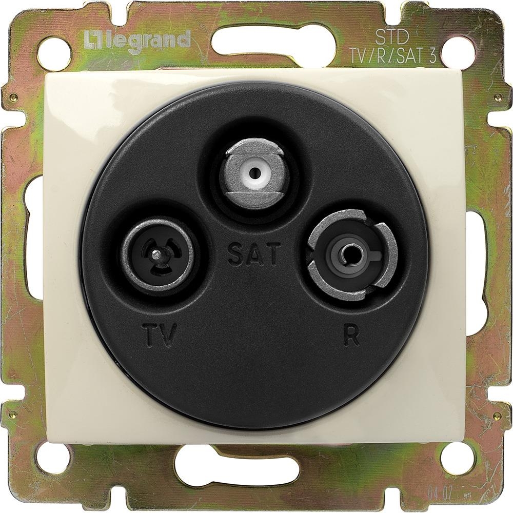 Legrand Valena (774335)