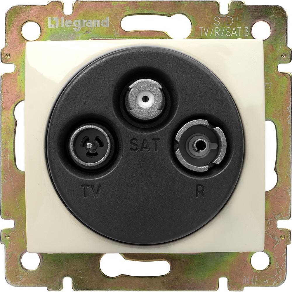 Legrand Valena (774337)