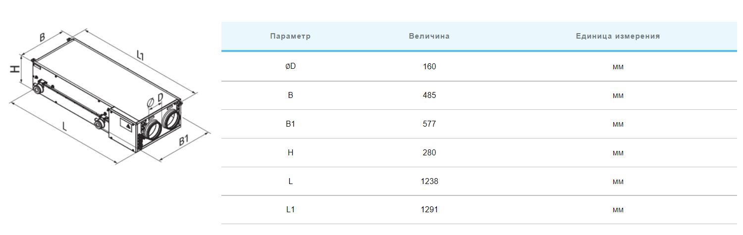 Вентс ВУЕ 300 ПБЕ ЕС П А21 DTV Габаритні розміри