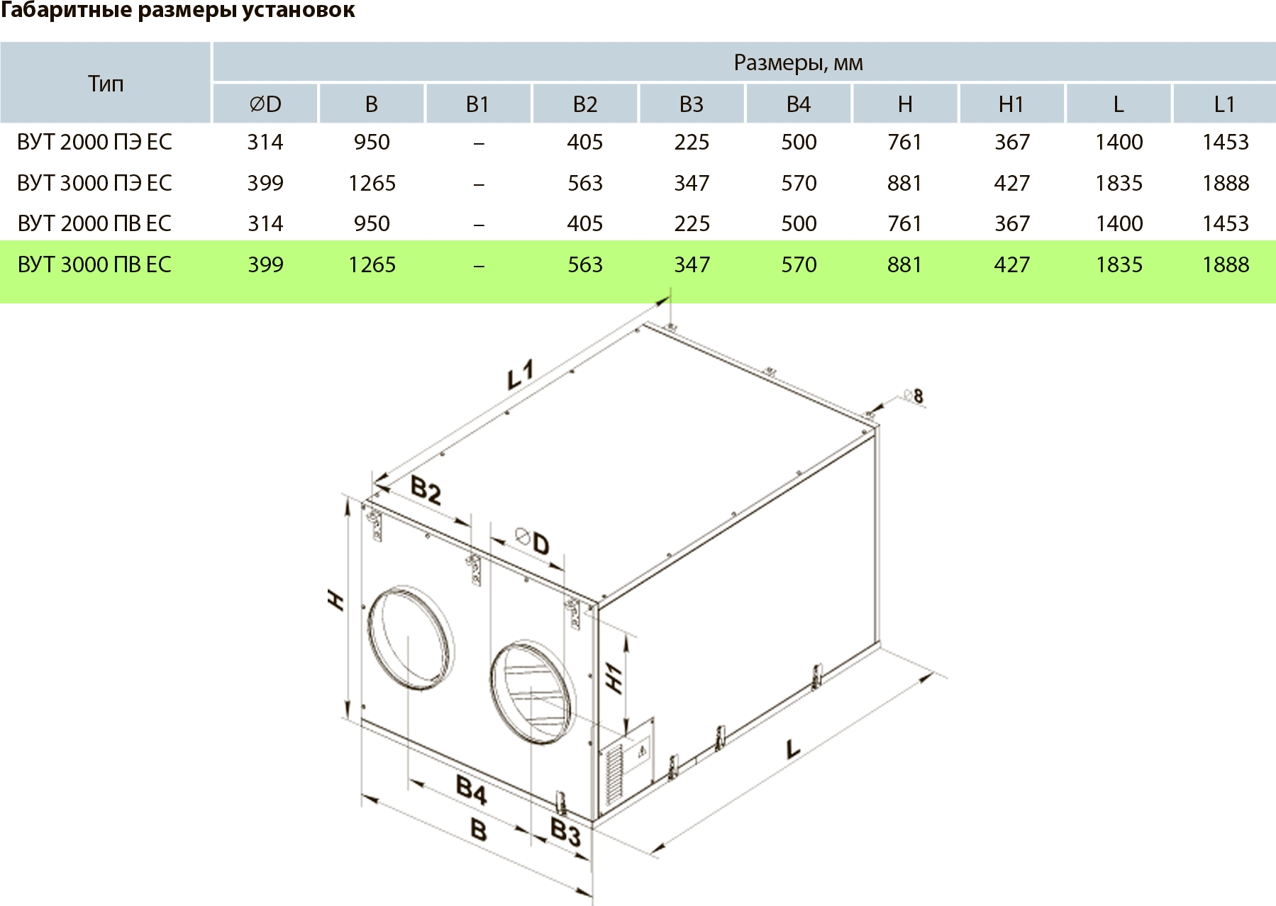 Вентс ВУТ 3000 ПБВ ЕС А21 DTV Габаритные размеры