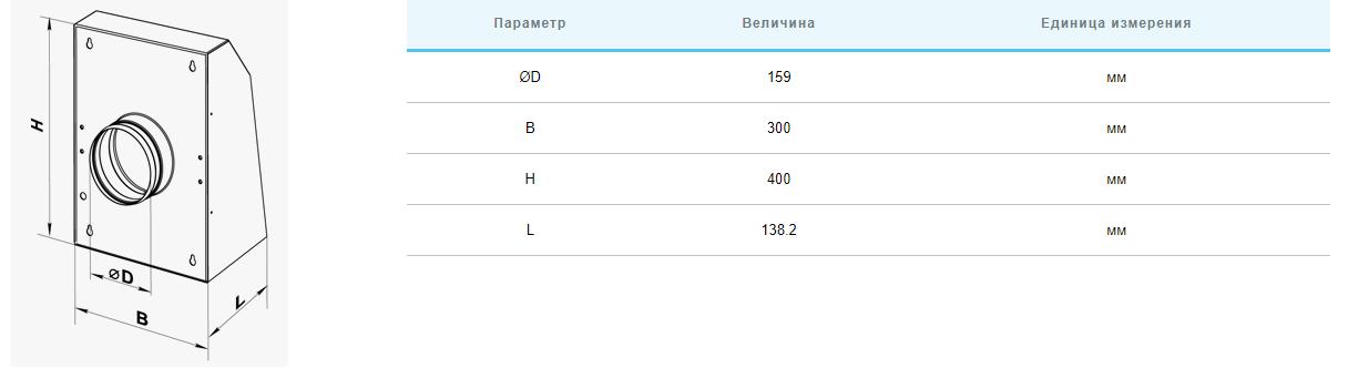 Вентс ВЦН 160 Габаритні розміри