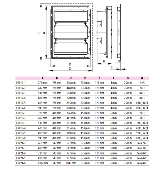 ETI ERP18-4 (001101214) Габаритные размеры