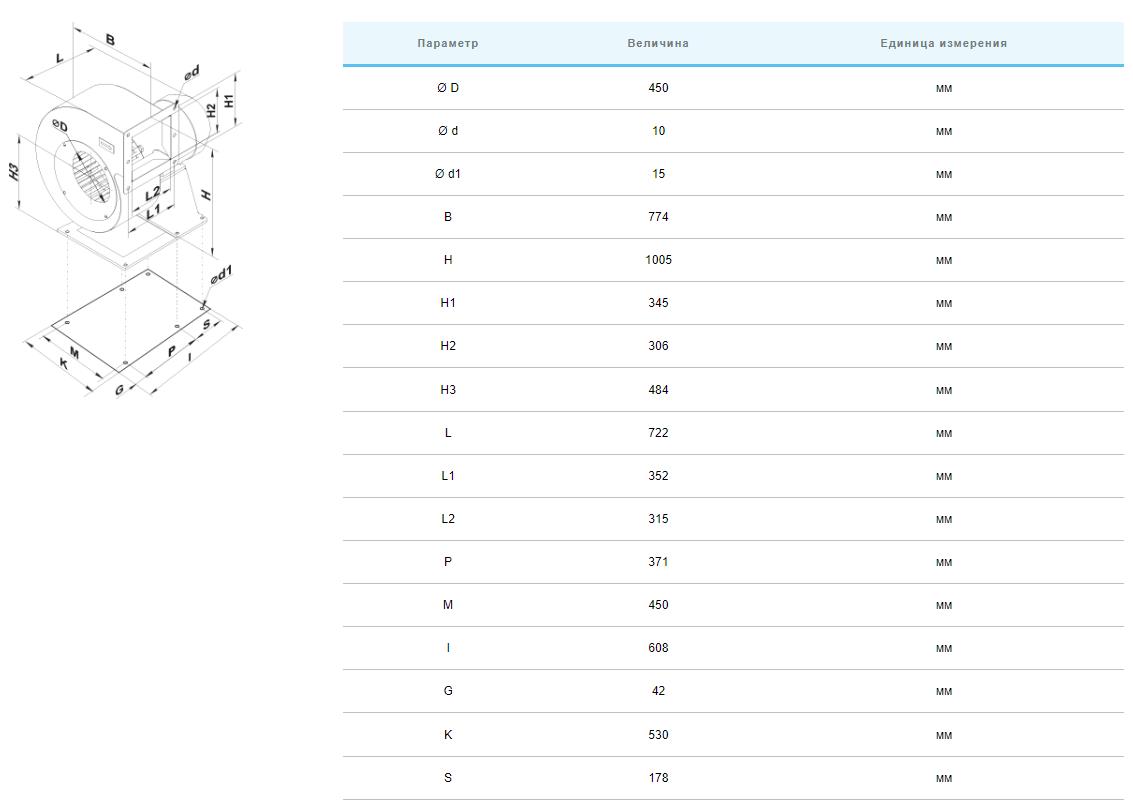 Вентс ВЦУН 450х203-11,0-4 ПРО Габаритные размеры