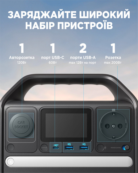 Портативна зарядна станція Anker 521 Powerhouse ціна 11499 грн - фотографія 2