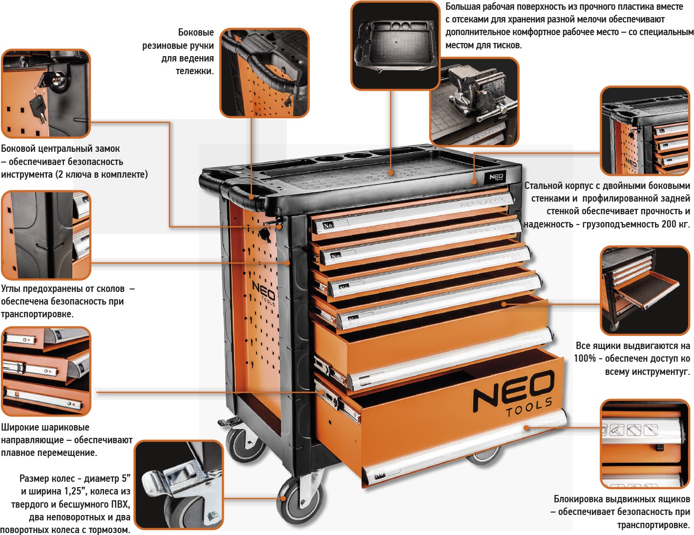 Neo Tools 84-223 в магазині - фото 17