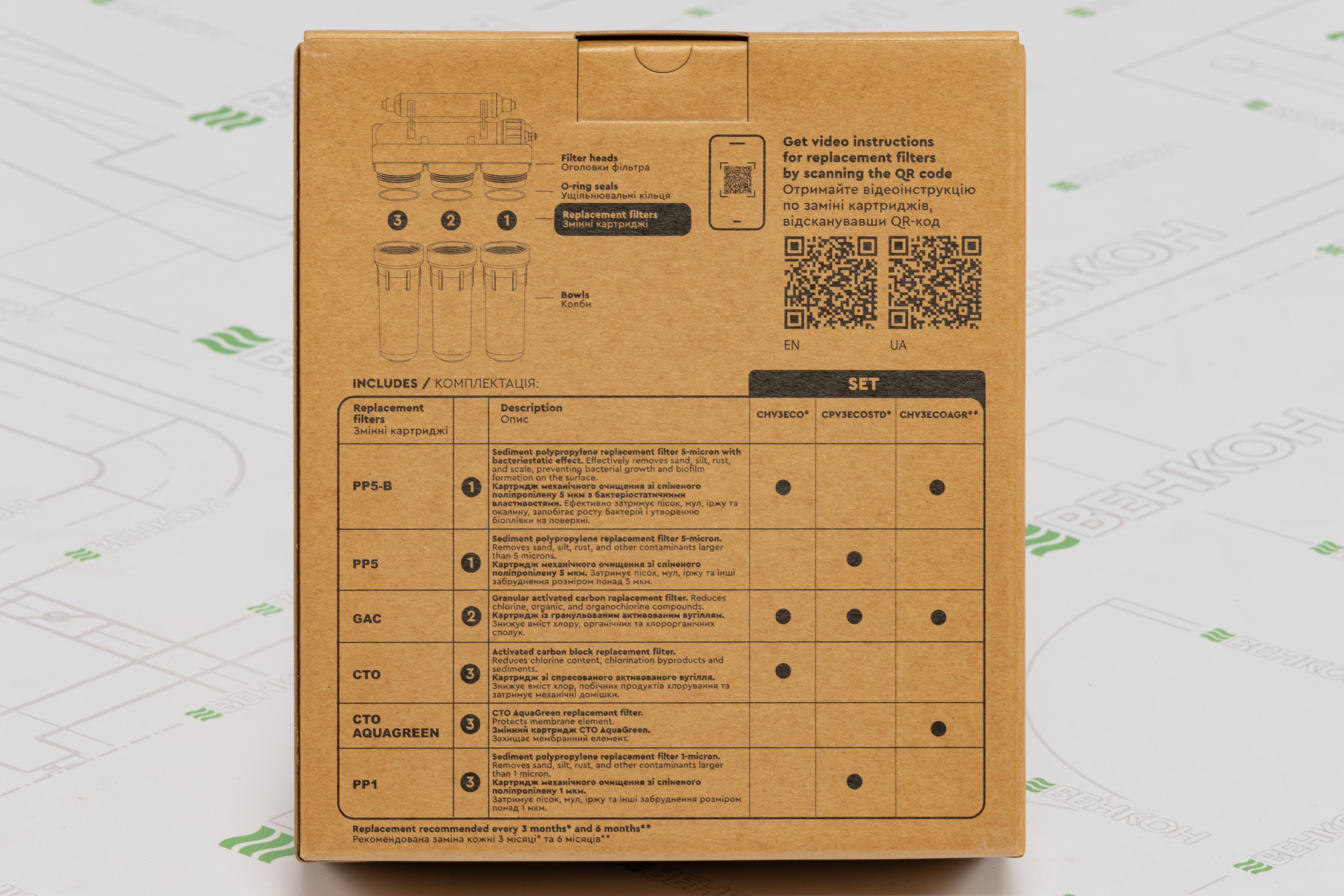 Комплект картриджей Ecosoft 1-2-3 (CHV3ECOAGR) отзывы - изображения 5