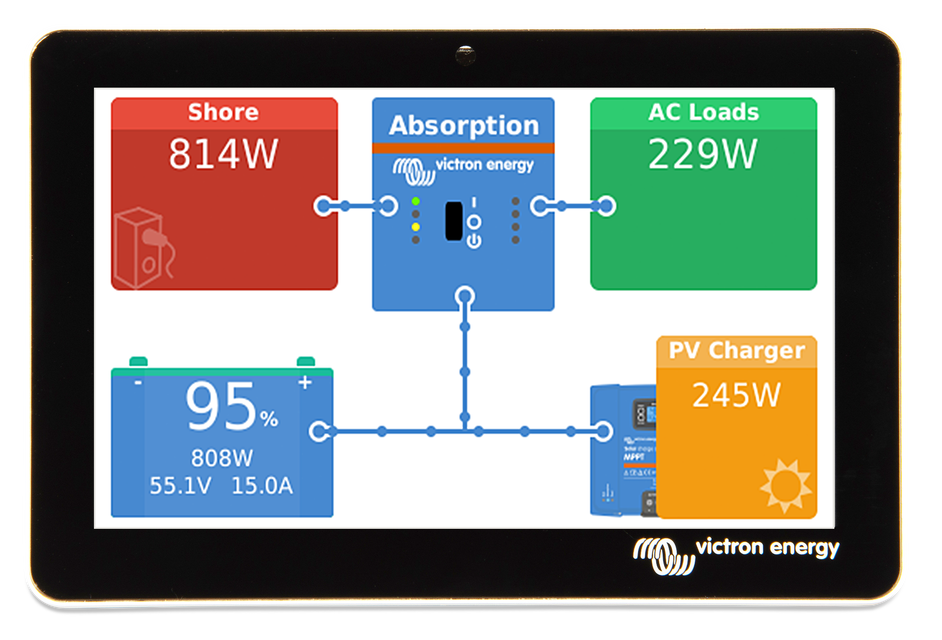 Сенсорный экран контроллера заряда Victron Energy GX Touch 50 инструкция - изображение 6