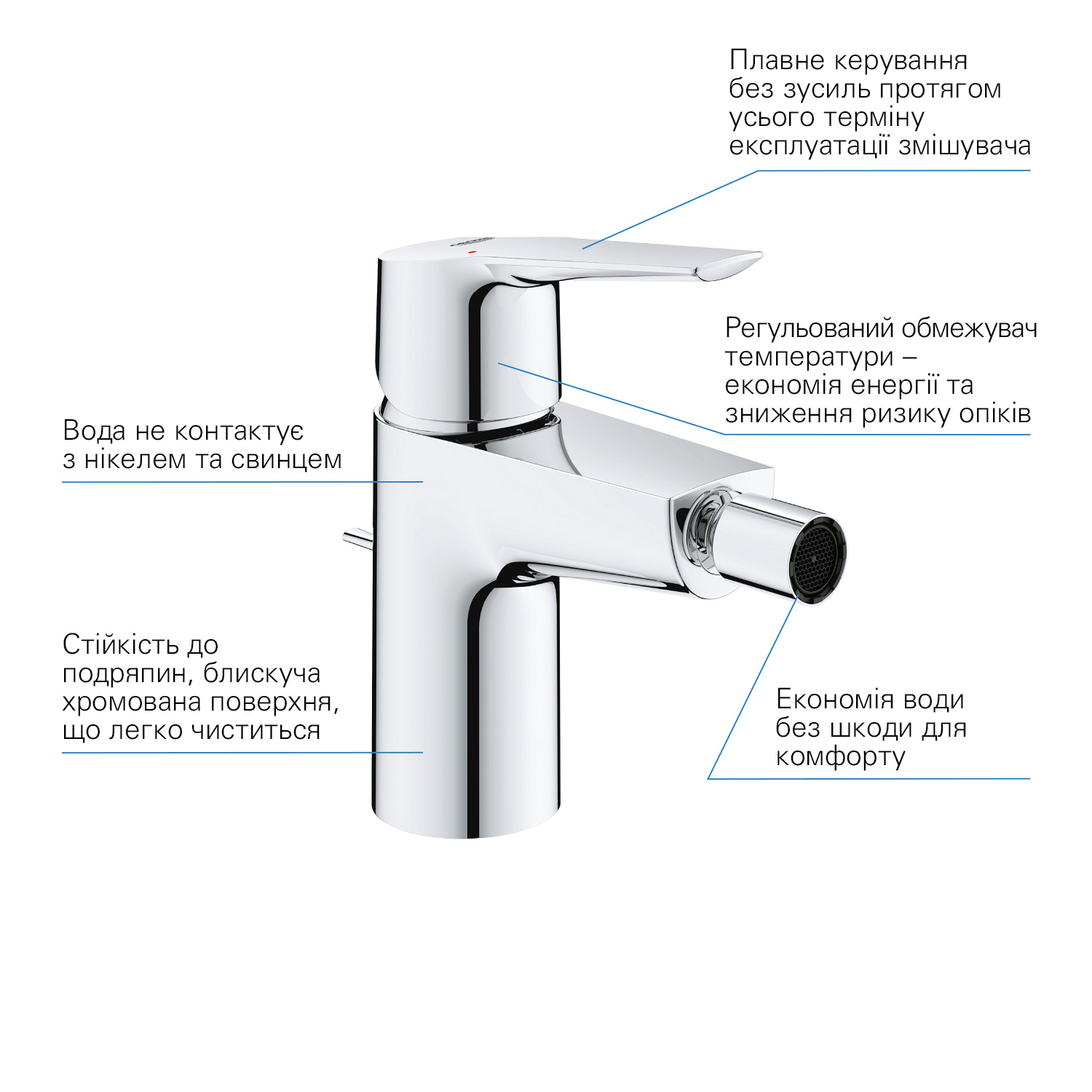 Смеситель для биде Grohe QuickFix Start 32560002 отзывы - изображения 5