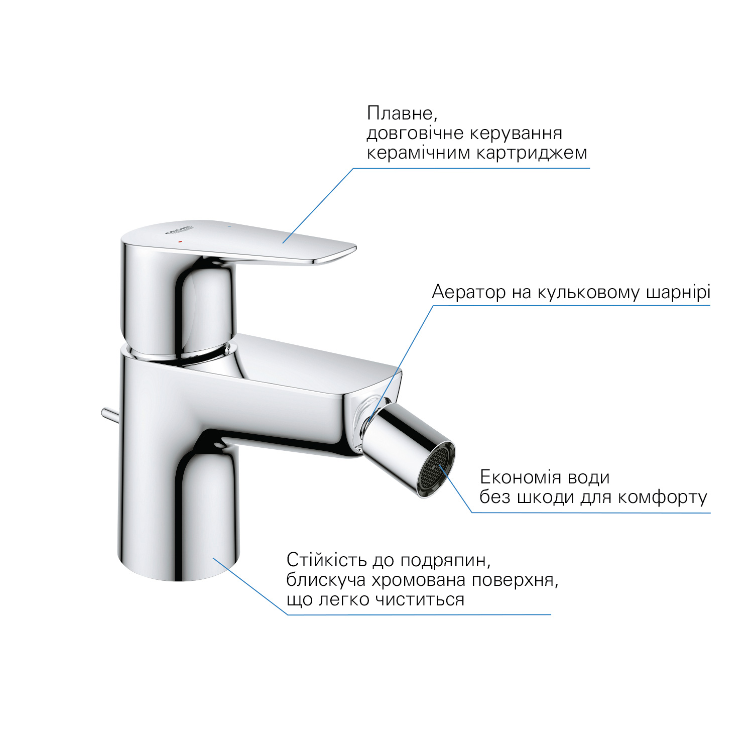 Змішувач для біде Grohe QuickFix Start Edge 23345001 відгуки - зображення 5