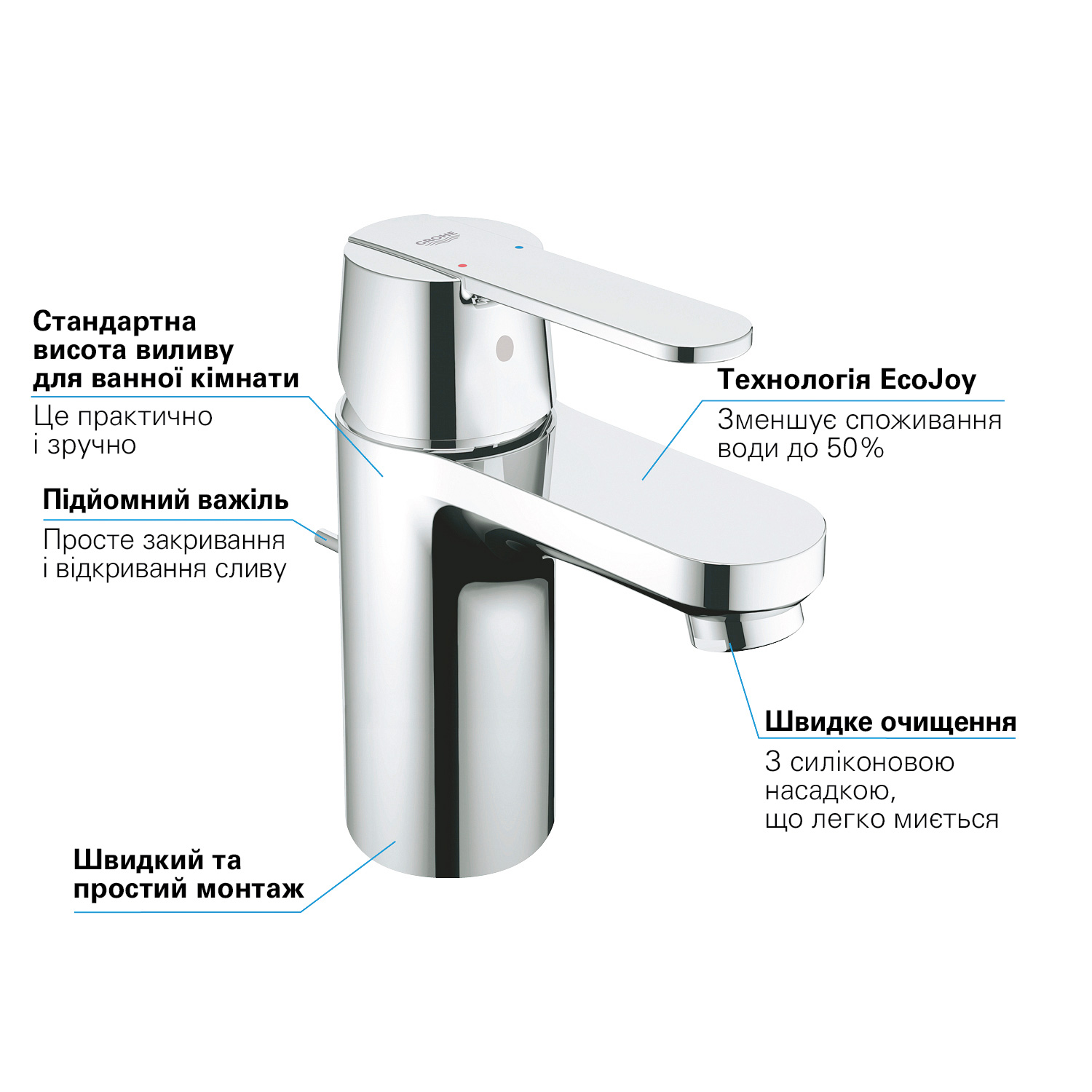 в продаже Смеситель для умывальника Grohe QuickFix Get S 32883000 - фото 3