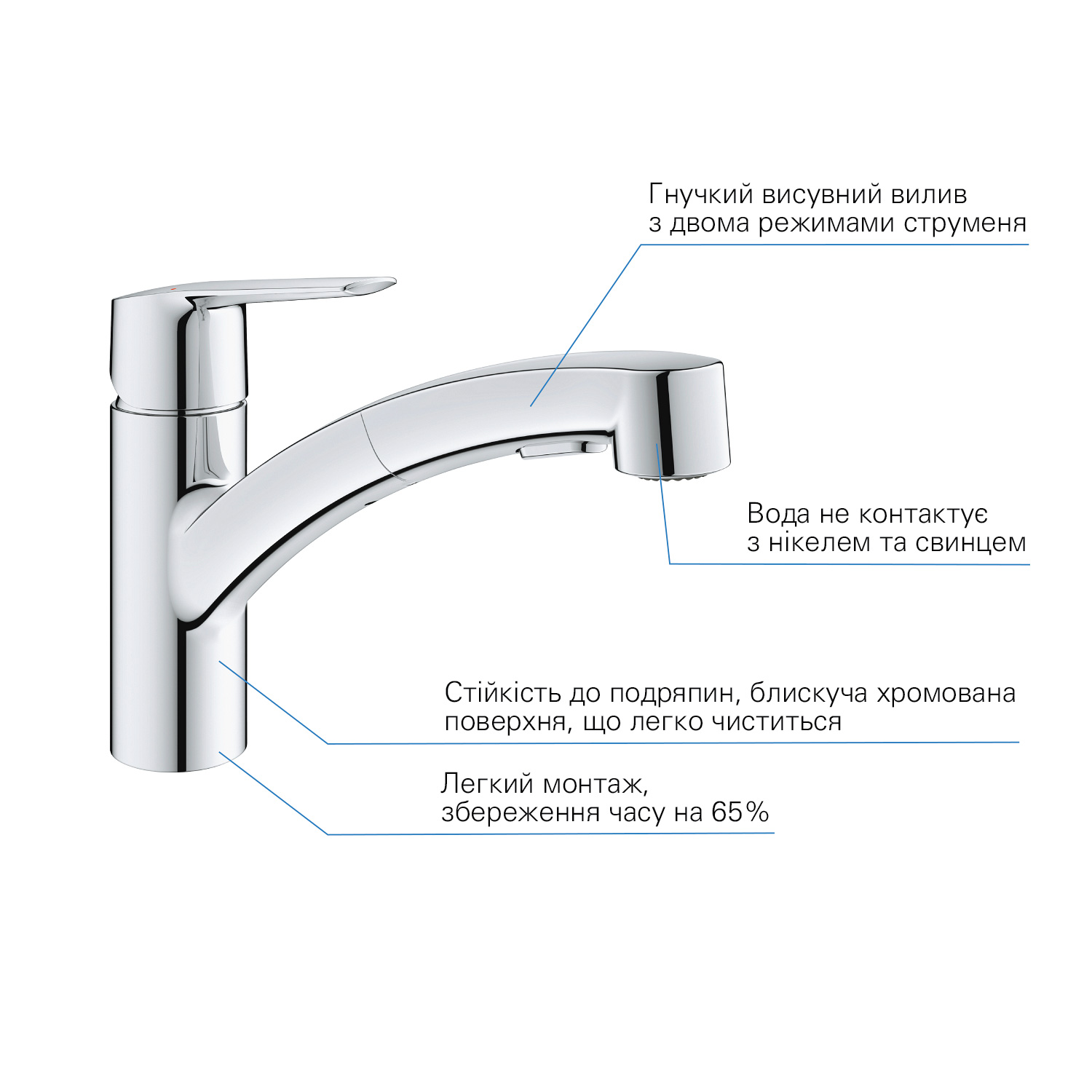 Змішувач для умивальника Grohe QuickFix Start 30531001 відгуки - зображення 5