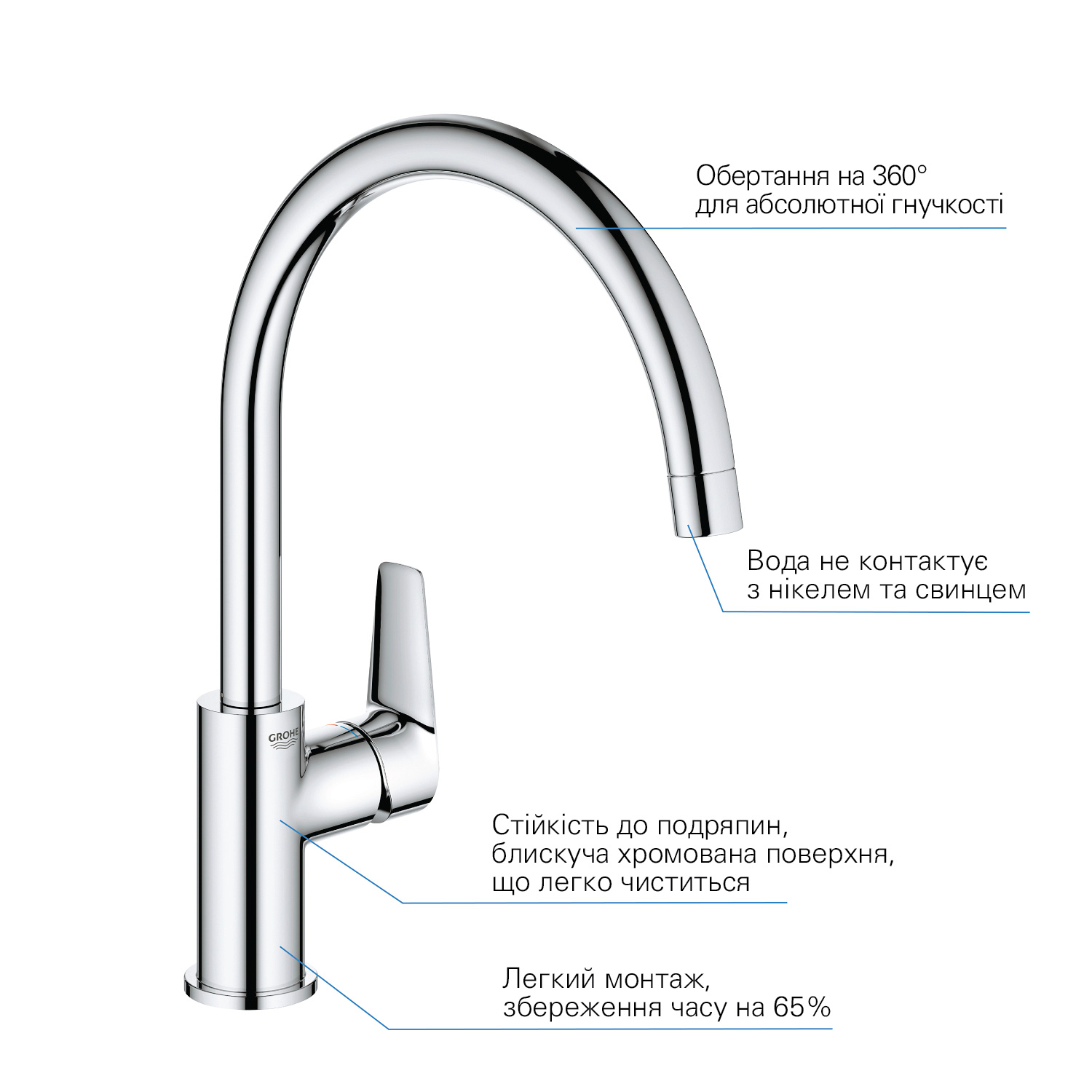 продаём Grohe QuickFix Start Edge 30529001 в Украине - фото 4