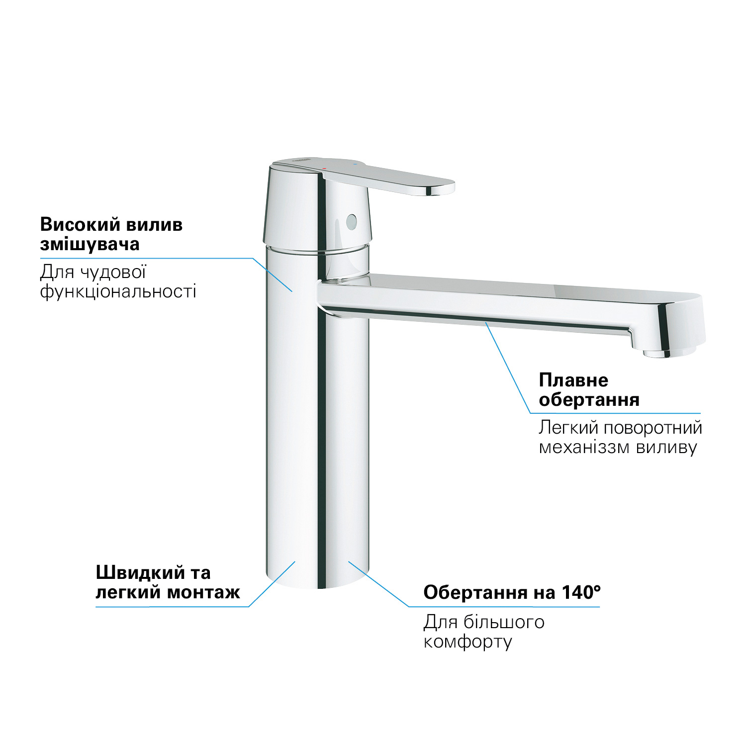 в продаже Смеситель для умывальника Grohe QuickFix Get 30196000 - фото 3