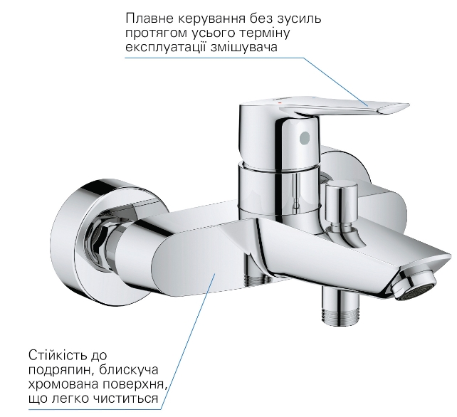 Grohe QuickFix Start UA202301MQ в магазині - фото 17