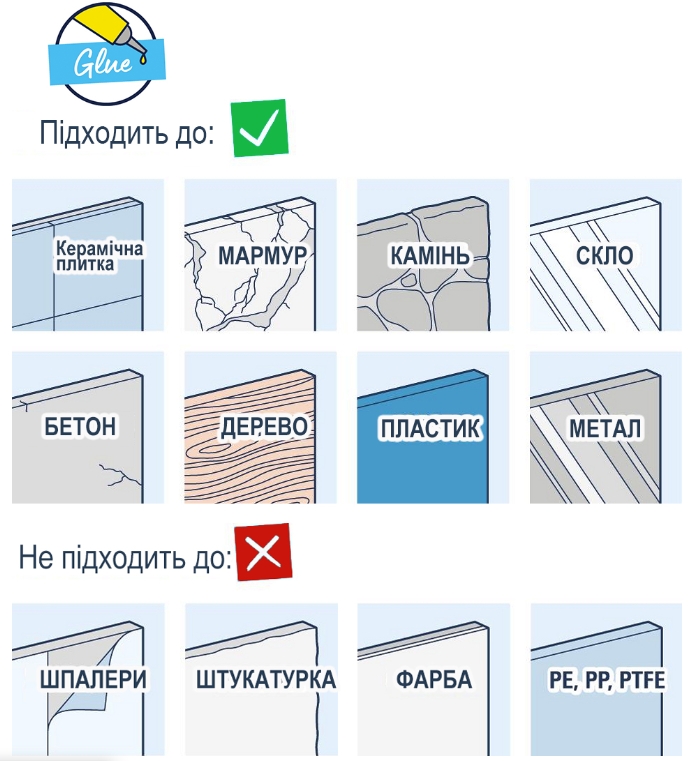 Grohe QuickFix Start UA202301MQ в продажі - фото 19