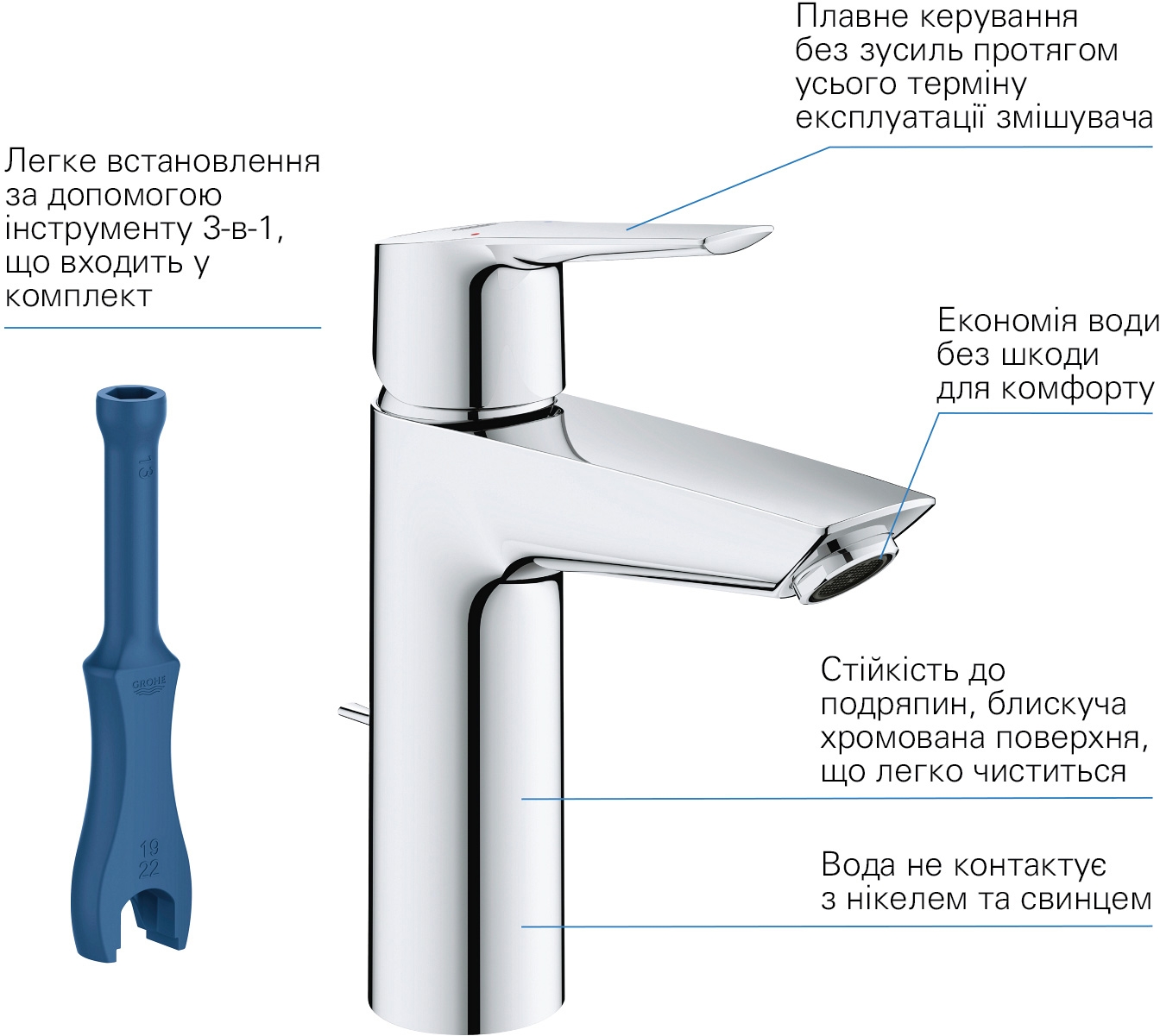 продаём Grohe QuickFix Start&Vitalio Start 250 Cube UA202305RM в Украине - фото 4