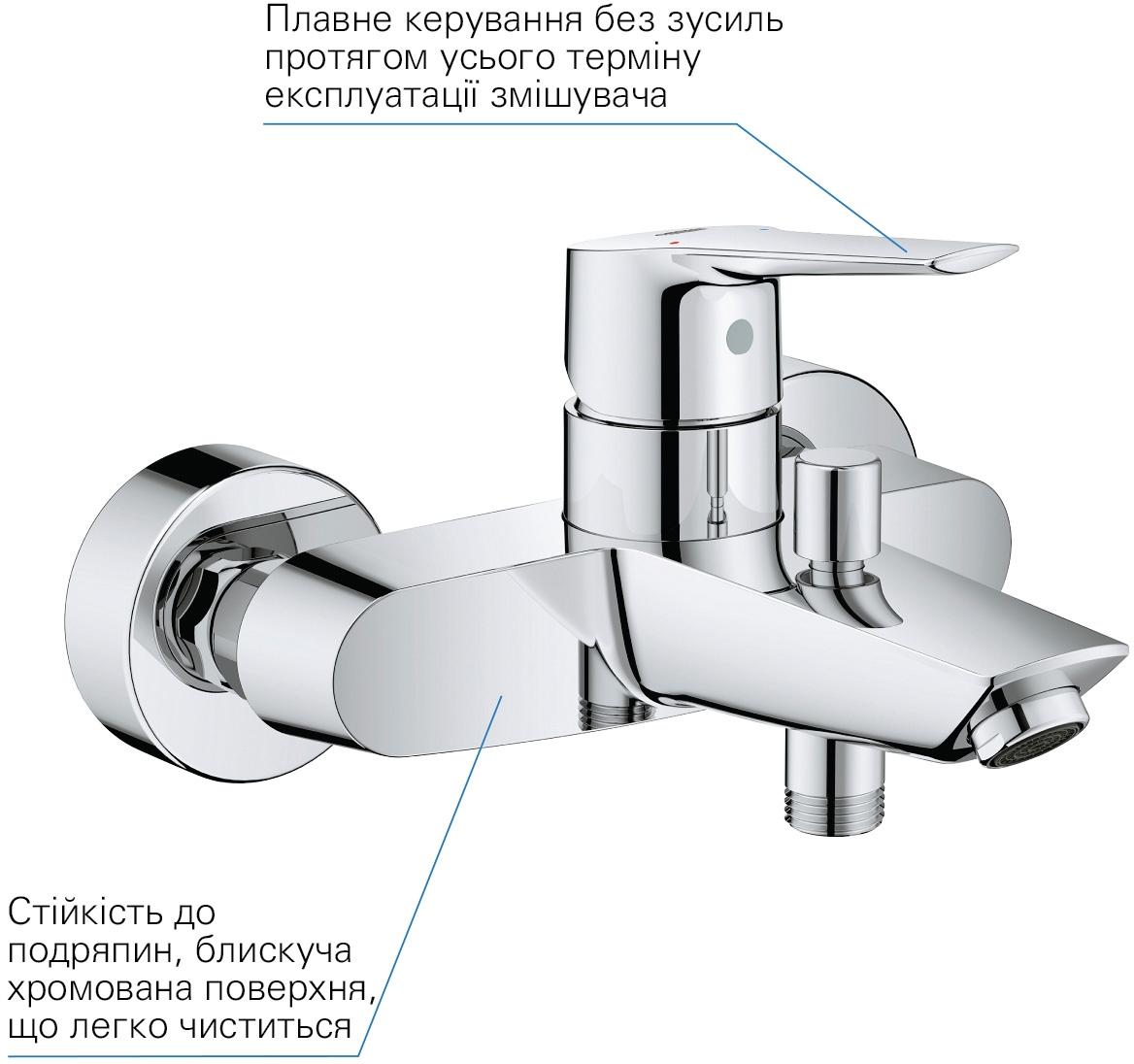 Набор смесителей Grohe QuickFix Start&Vitalio Start 250 Cube UA202305RM обзор - фото 11