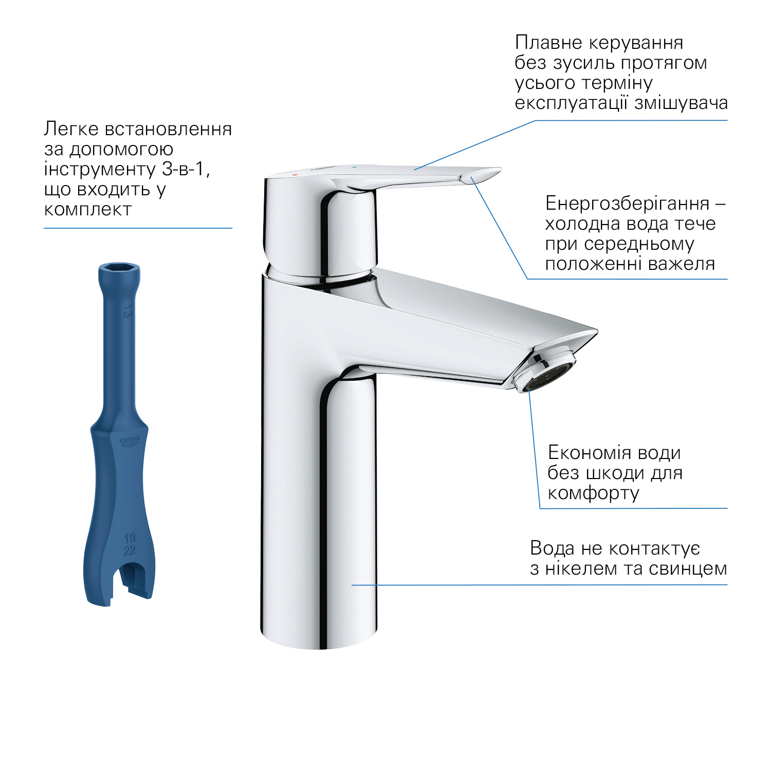 Набор смесителей Grohe QuickFix Start ColdStart UA202301ME характеристики - фотография 7