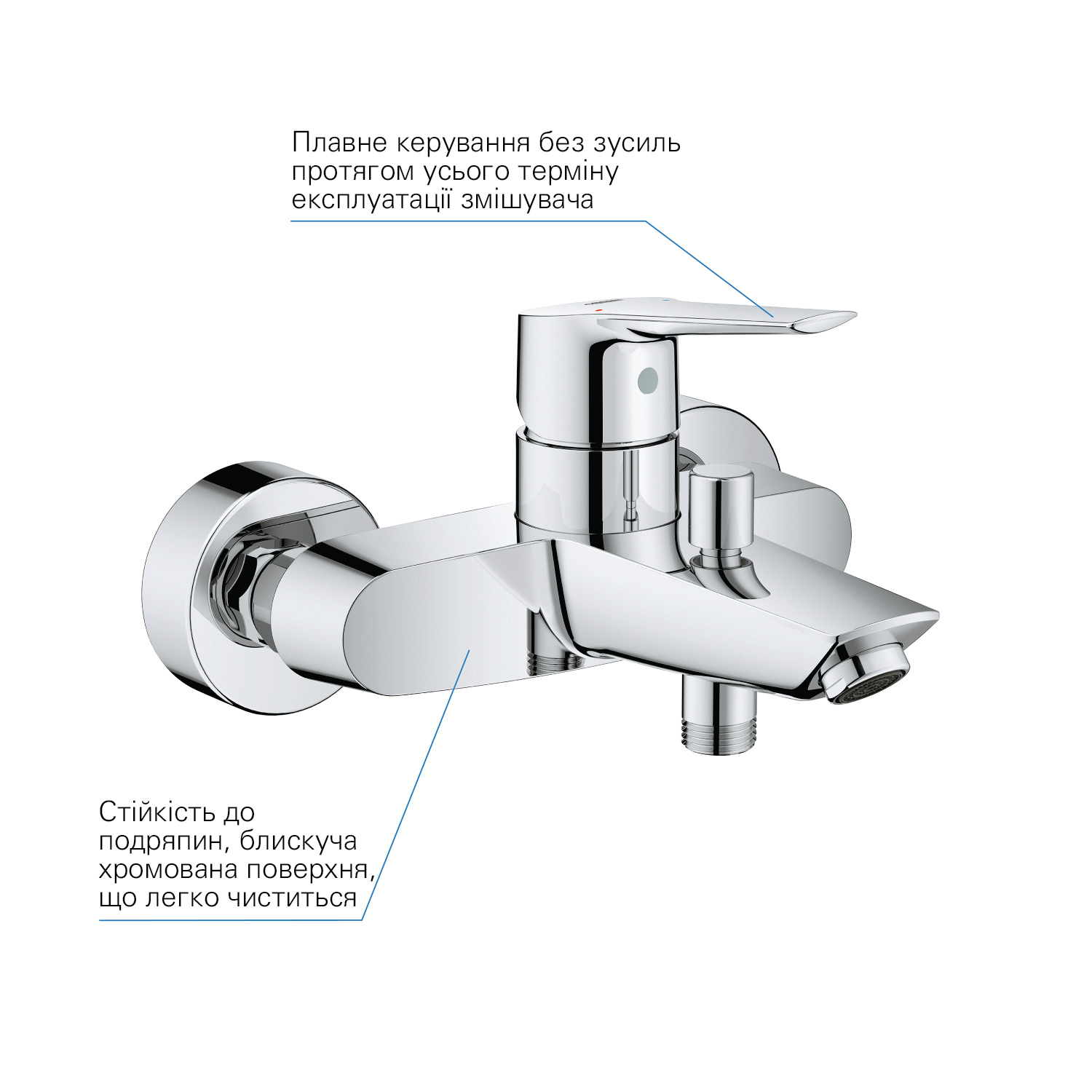 Набор смесителей Grohe QuickFix Start ColdStart UA202301ME обзор - фото 8