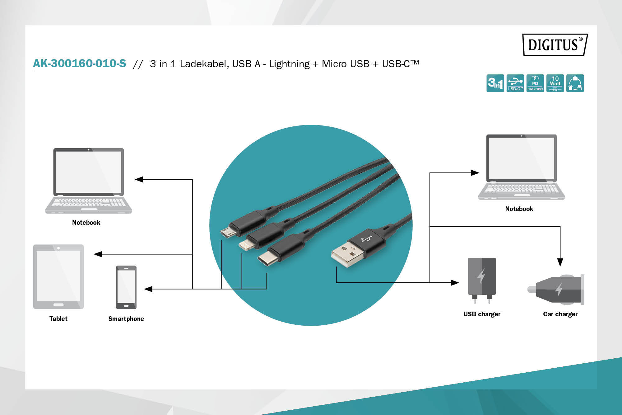 Кабель Digitus 3-in-1 Charger Cable характеристики - фотография 7