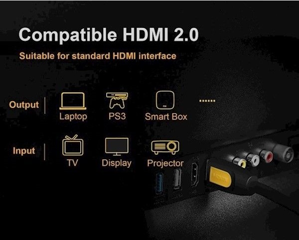 в продажу Кабель мультимедійний Ugreen HD101 HDMI Round Cable 1m (Yellow/Black) - фото 3