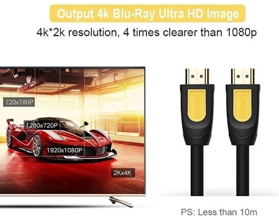 Кабель мультимедийный Ugreen HD101 HDMI Round Cable 1m (Yellow/Black) отзывы - изображения 5