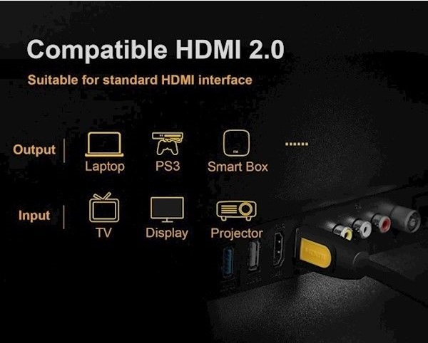 в продаже Кабель мультимедийный Ugreen HD101 HDMI Round Cable 1.5m (Yellow/Black) - фото 3