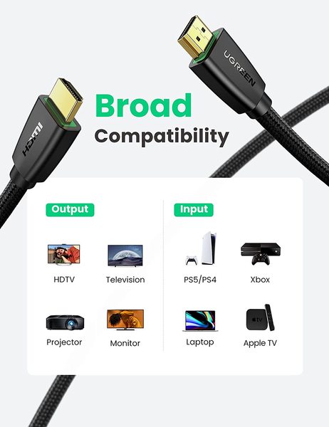 Кабель мультимедийный Ugreen HD118 High-End HDMI Cable Nylon Braid 1m (Black) характеристики - фотография 7