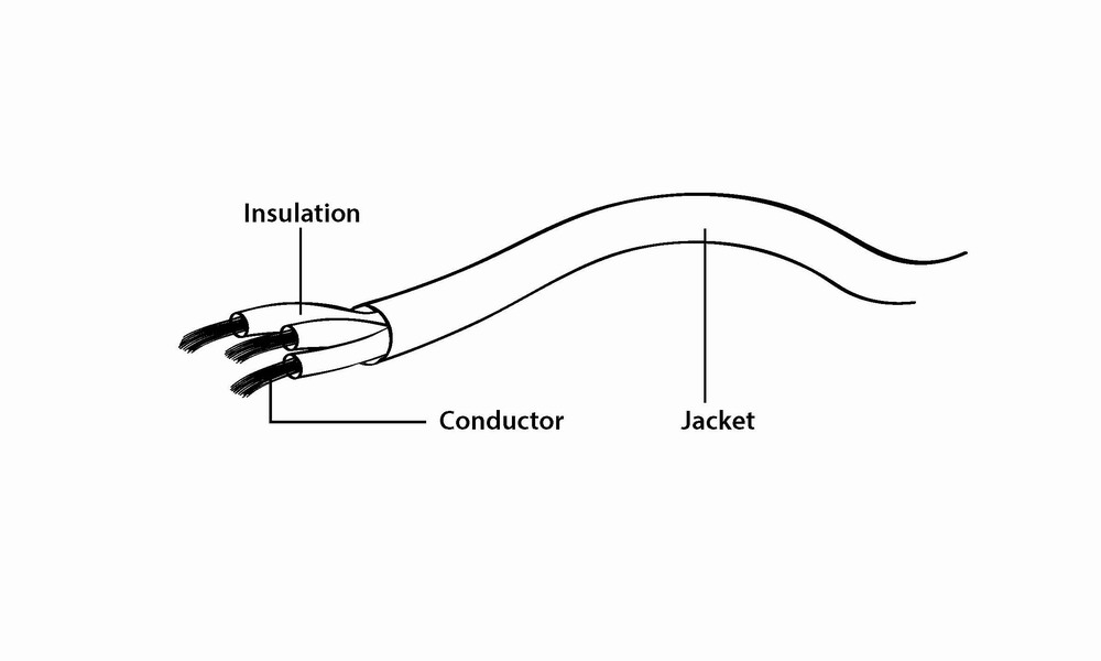 Кабель мультимедийный Cablexpert Jack 3.5mm папа/2х3.5mm мама (CCA-417) цена 65 грн - фотография 2