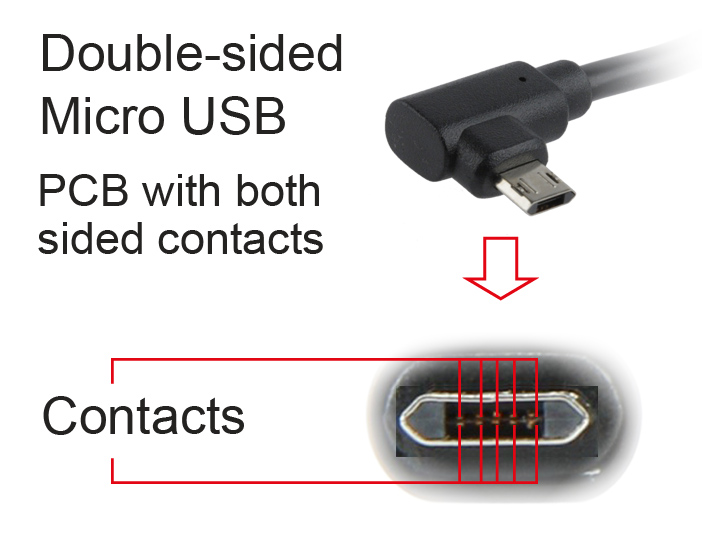 Кабель Cablexpert USB 2.0 AM to Micro 5P 1.8m кутовий (CC-USB2-AMmDM90-6) інструкція - зображення 6