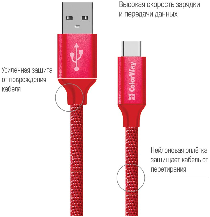 Кабель ColorWay USB 2.0 AM to Type-C 2.0m red (CW-CBUC008-RD) ціна 285 грн - фотографія 2