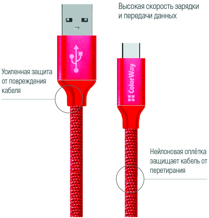 Кабель ColorWay Кабель USB - Type-C 2.1А 1м червоний (CW-CBUC003-RD) цена 199.00 грн - фотография 2