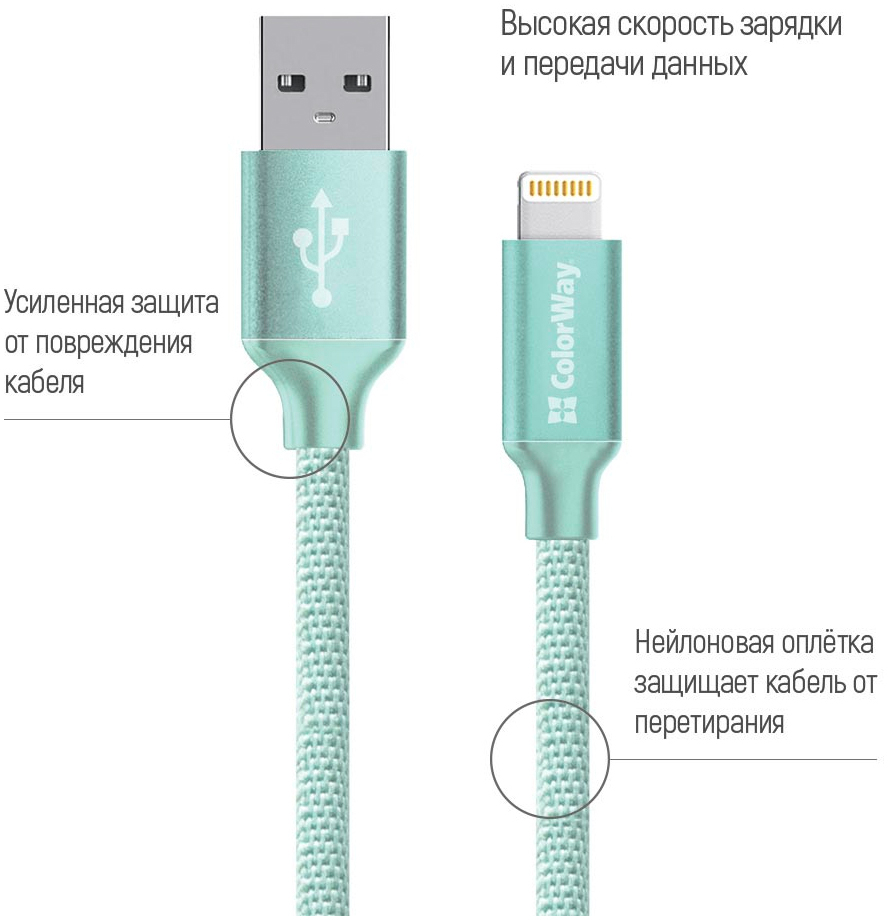 Кабель ColorWay USB 2.0 AM to Lightning 2.0m mint (CW-CBUL007-MT) ціна 259 грн - фотографія 2