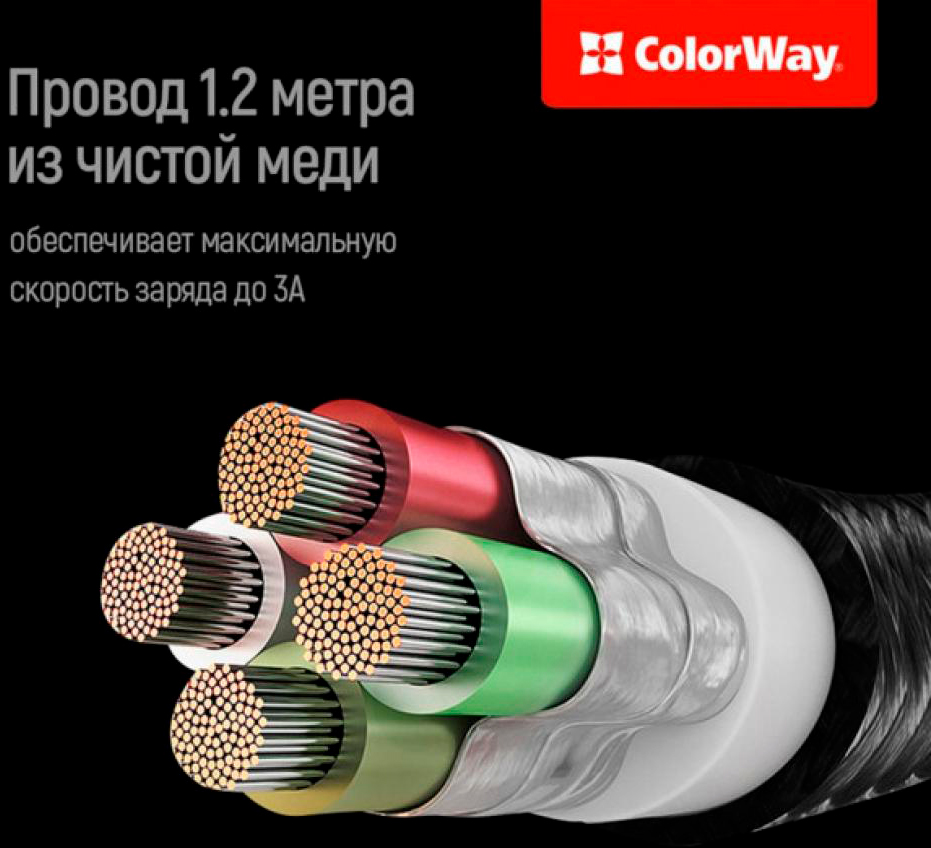 Кабель ColorWay USB 2.0 AM to Lightning + Micro 5P + Type-C 4.0A (20W) (CW-CBU3003-GR) характеристики - фотографія 7