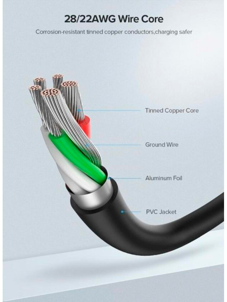 Кабель Ugreen USB 2.0 AM to Type-C 1.0m US287 Black (60116) характеристики - фотография 7