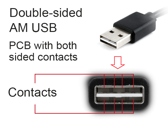 Кабель Cablexpert USB 2.0 AM/Micro BM (CC-mUSB2D-1M) инструкция - изображение 6