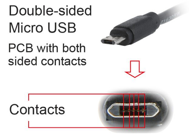 Кабель Cablexpert USB 2.0 AM/BM, 1.8 м (CCB-USB2-AMmDM-6) відгуки - зображення 5