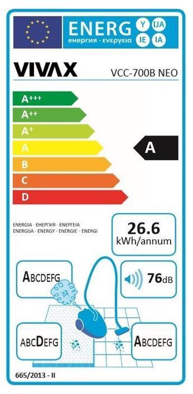 в продаже Пылесос Vivax VCC-700B Neo - фото 3