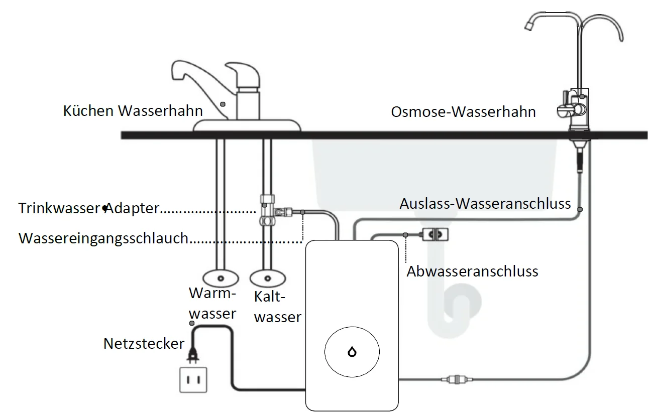 Фильтр для воды Aquintos IOS характеристики - фотография 7