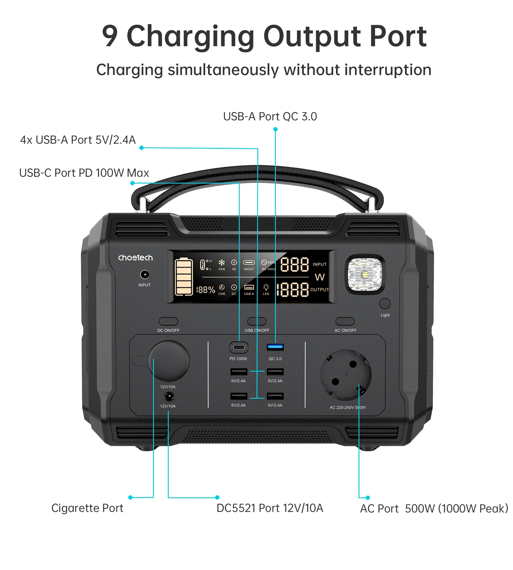 продаём Choetech Portable Power Station 500W (BS004) в Украине - фото 4