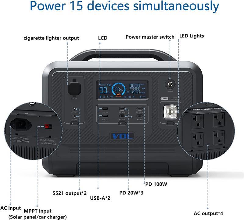 продаємо VDL Portable Power Station HS1200 в Україні - фото 4