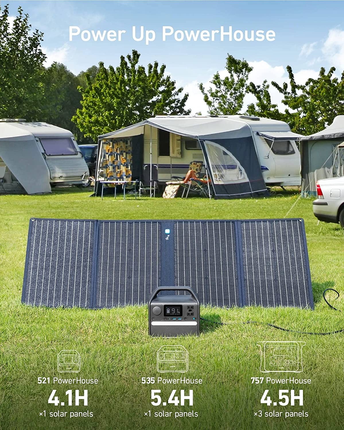 Сонячна панель Anker 625 Solar Panel 100W ціна 15899.00 грн - фотографія 2
