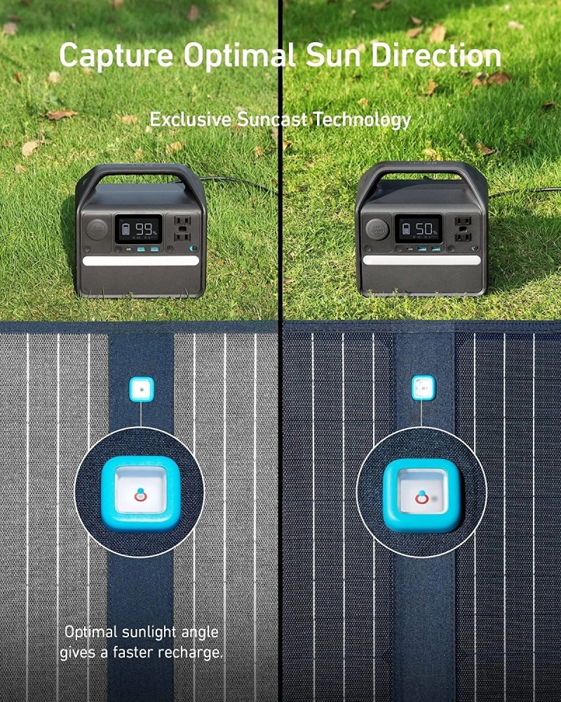 ᐉ Солнечная панель Anker 625 Solar Panel 100W купить по цене по запросу ...