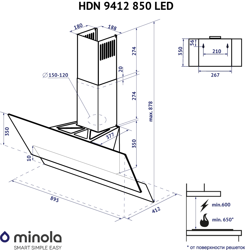 Minola HDN 9412 BL 850 LED Габаритні розміри