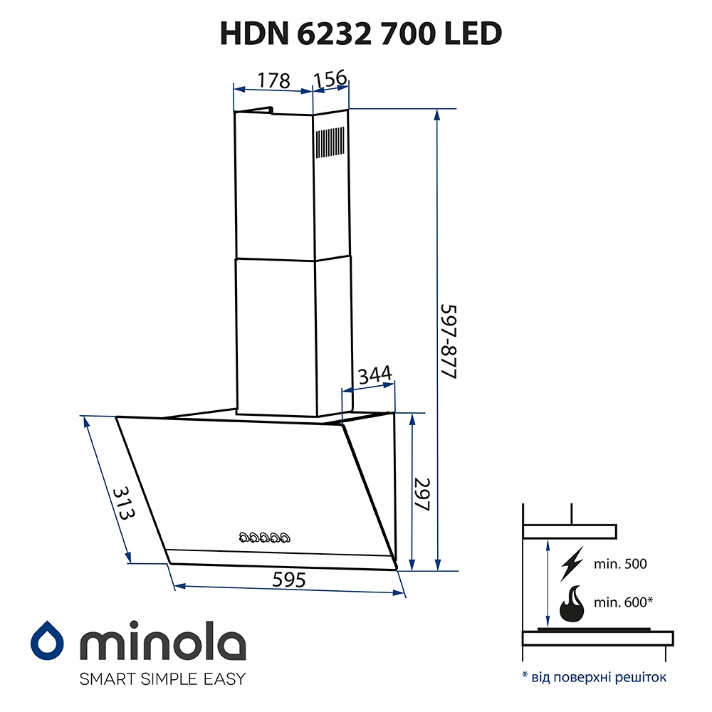Minola HDN 6232 WH/INOX 700 LED Габаритні розміри