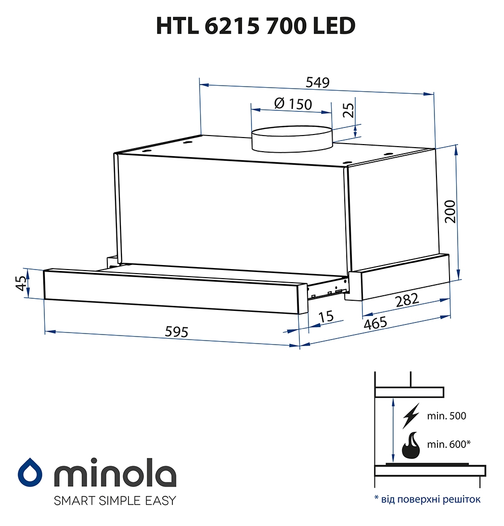 Minola HTL 6215 I 700 LED Габаритні розміри