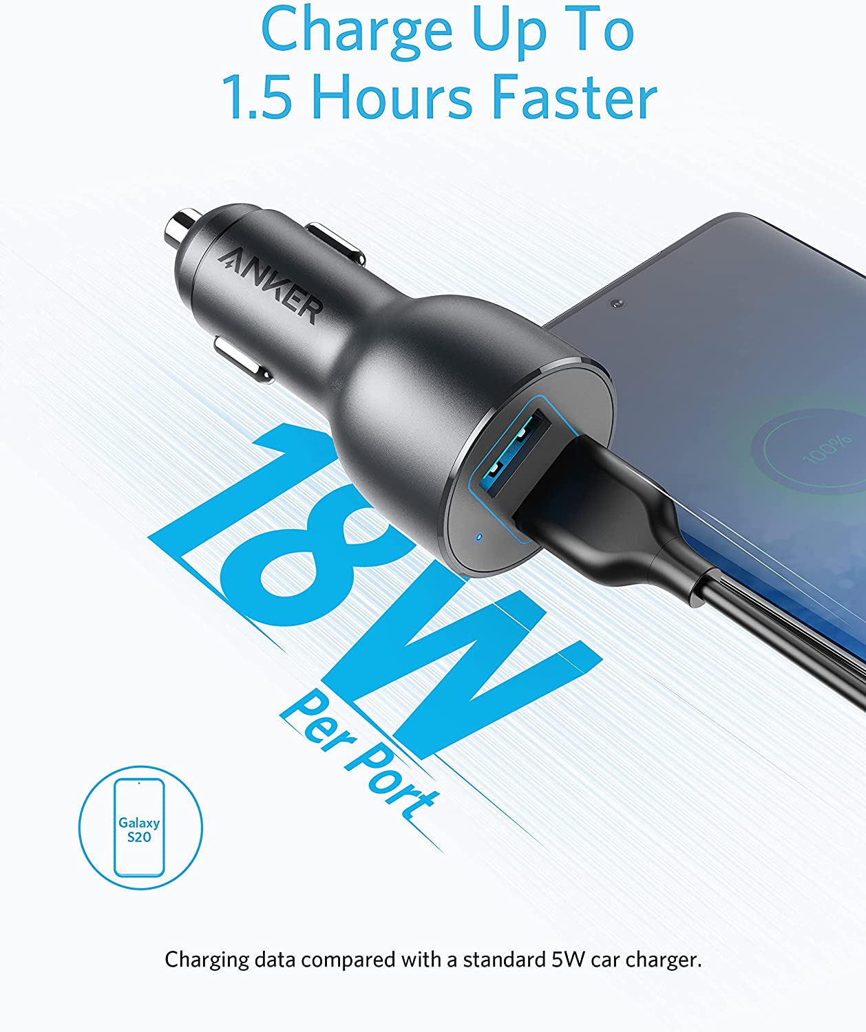 Автомобільний зарядний пристрій Anker PowerDrive III 36W 2xUSB Black (A2729H11/A2729G11) ціна 799.00 грн - фотографія 2