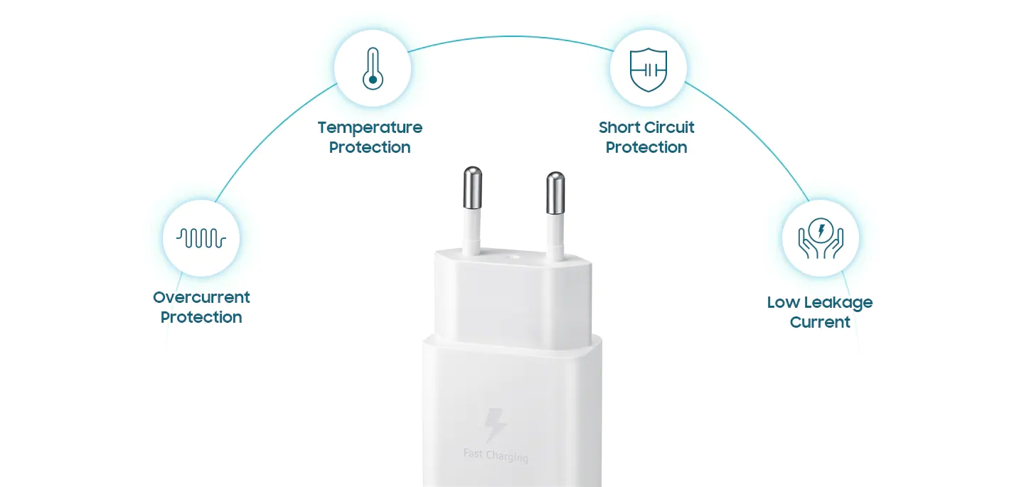 Сетевое зарядное устройство Samsung 15W Power Adapter Type-C+Cable White (EP-T1510XWEGRU) отзывы - изображения 5