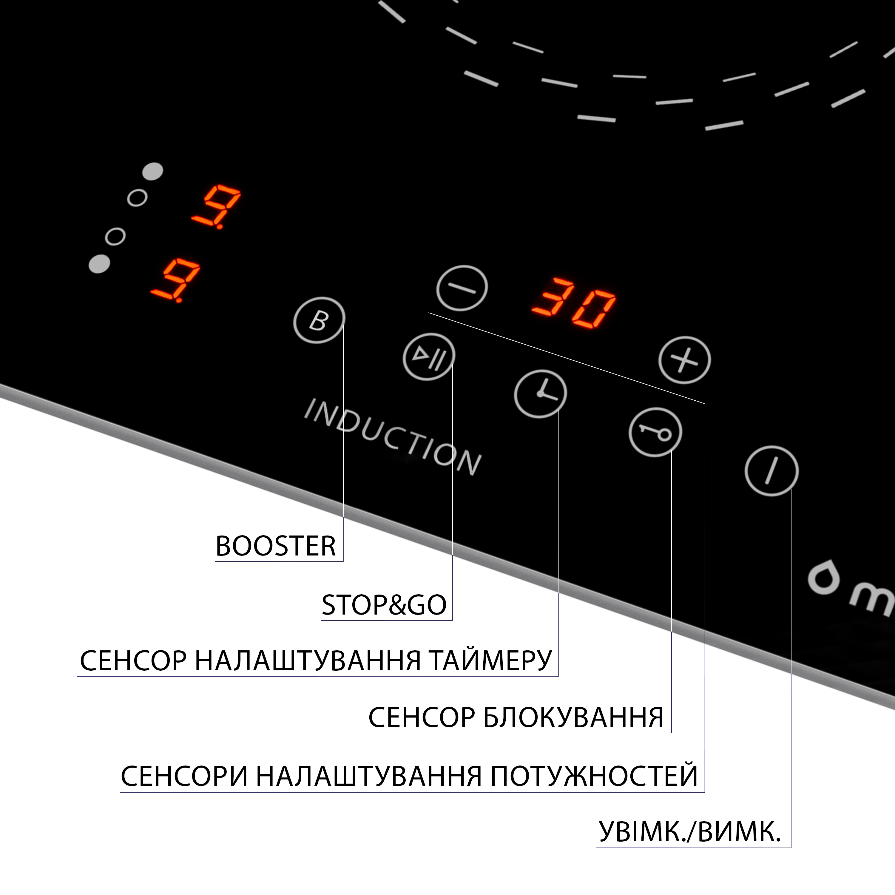 Індукційна варильна поверхня Minola Domino MI 3038 KBL інструкція - зображення 6