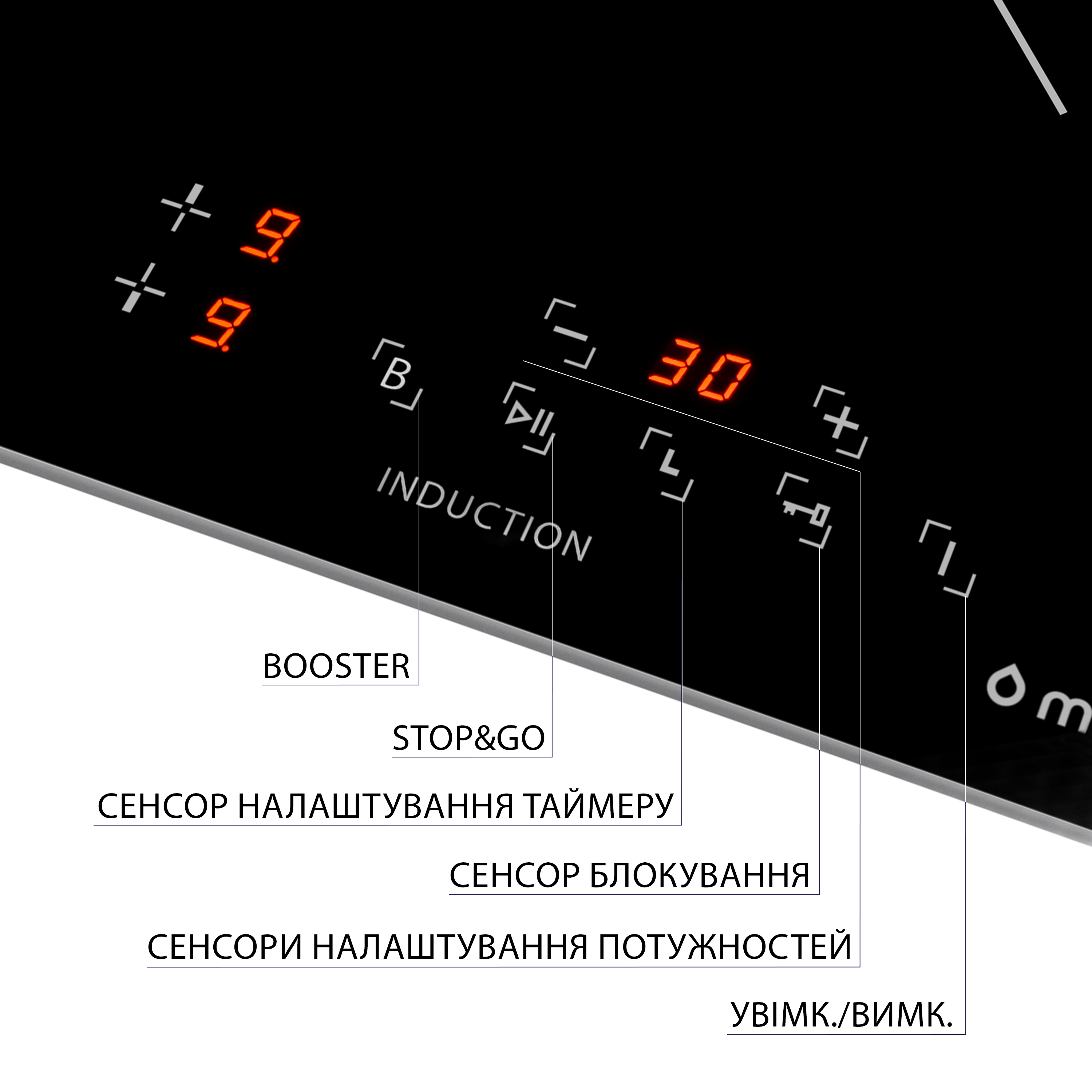 Індукційна варильна поверхня Minola Domino MI 3037 KBL інструкція - зображення 6